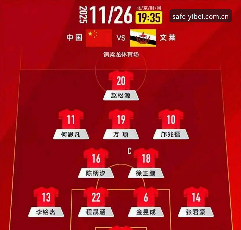U17世界杯抽签结果揭晓，如何通过易倍体育快捷入口必备功能追踪中国小将表现？