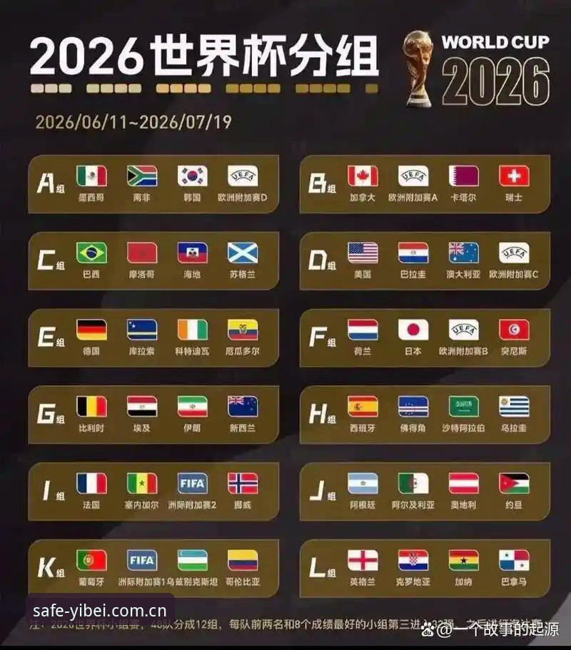 U17世界杯抽签结果揭晓，如何通过易倍体育快捷入口必备功能追踪中国小将表现？