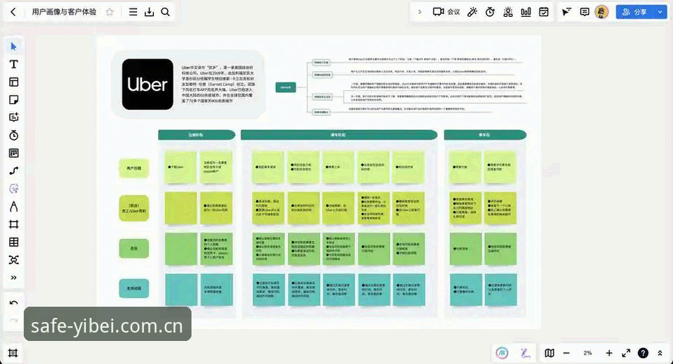 资深用户亲测：易倍体育登录流程的5个创新实操经验，从入口到安全一步到位